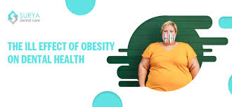 obesiy & Oral health