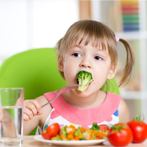 Healthy eating habits