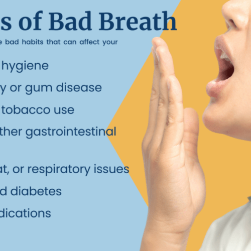 Halitosis
