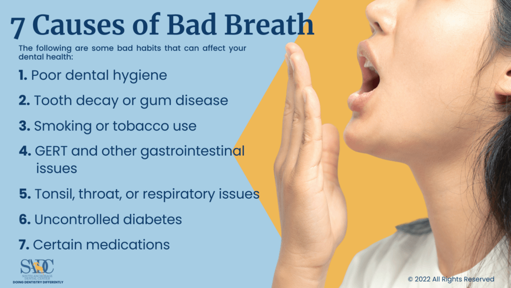 Halitosis