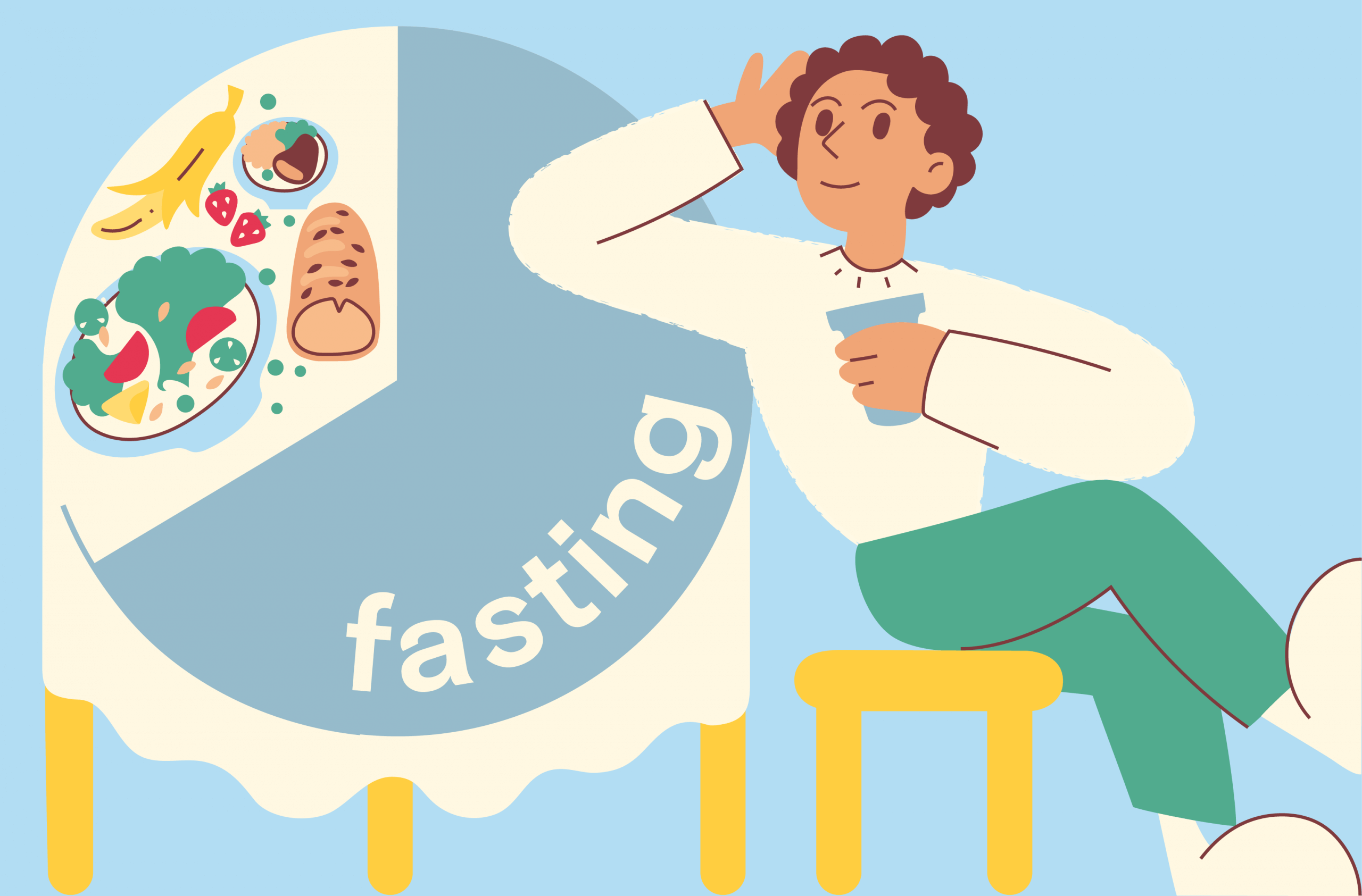 Fasting