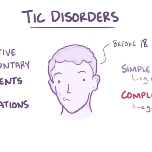 Tourette Syndrome