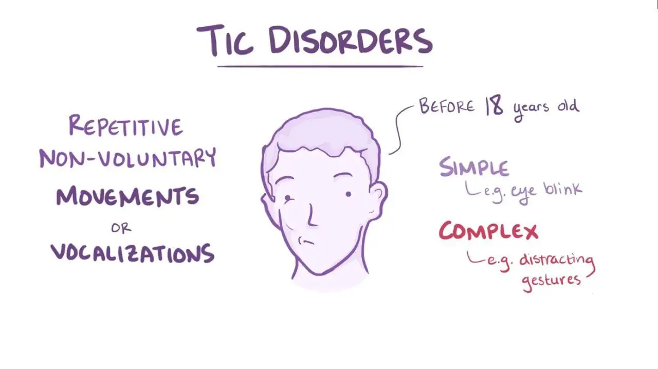 Tourette Syndrome