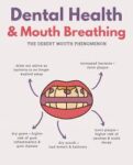 Mouth Breathing and Its Impact on Oral Health