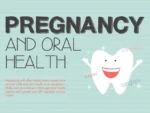 Pregnancy & oral health: What expectant mothers must know