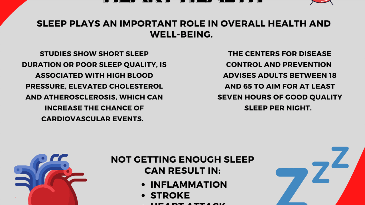 good sleep & heart
