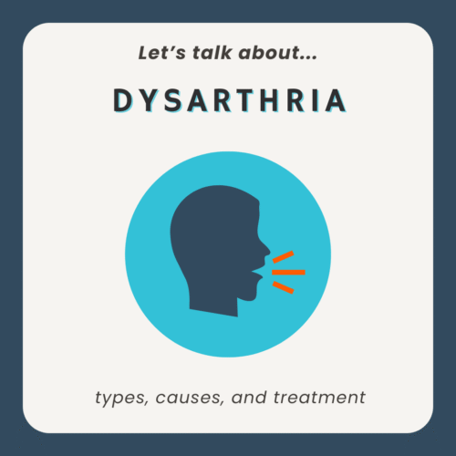 Dysarthria