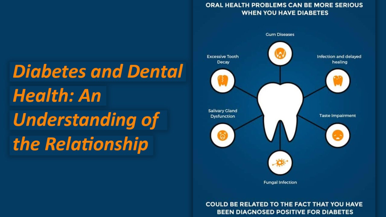 Diabetes and dental healh