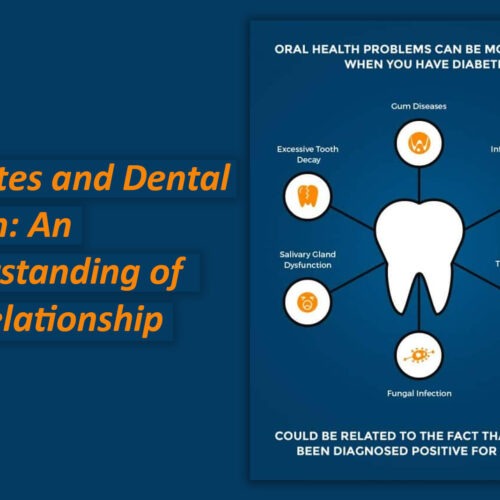 Diabetes and dental healh