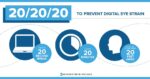 20X20X20 Vision: A Rule for the Digital Age       