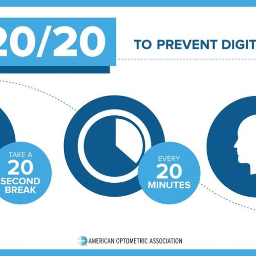 digital eye strain