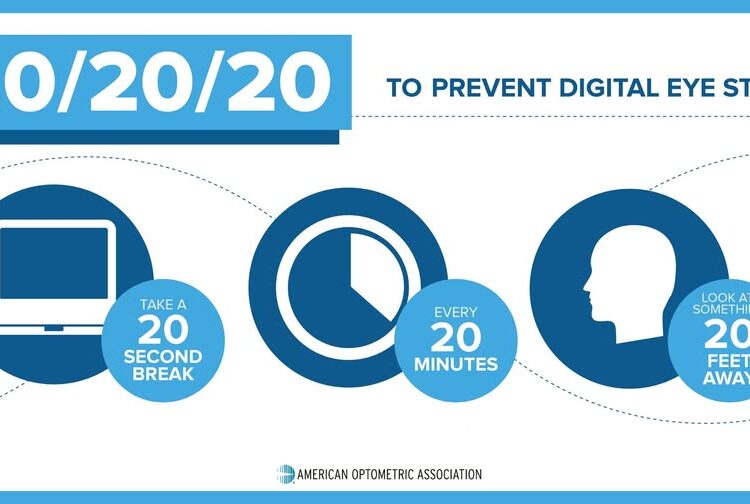 digital eye strain