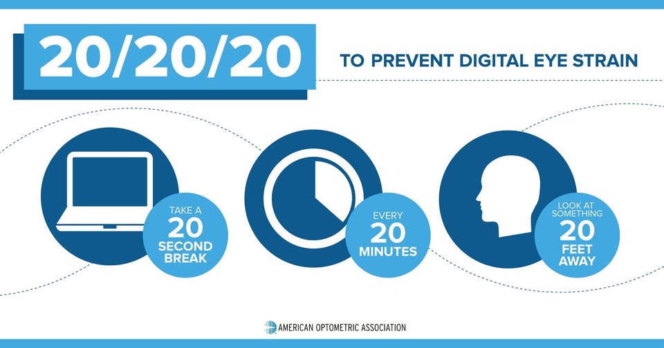 digital eye strain